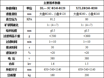 5a5821a3a7773.png 50.png